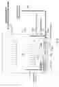 Fig. 08 - Residential dishwasher