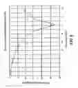 Fig. 06 - Shielding material for preventing from outleakage and penetration of electromagnetic waves