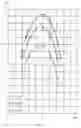 Fig. 09 - Ground-effect craft and method for the cruising flight thereof