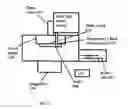 Fig. 04 - Back-biased face target sputtering based memory