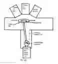Fig. 06 - Back-biased face target sputtering based memory