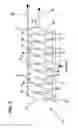 Fig. 03 - Methods for treating membranes and separation facilities and membrane treatment composition