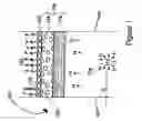 Fig. 02 - Hydrate-based desalination/purification using permeable support member