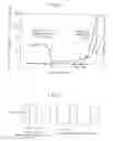 Fig. 03 - Pulsed laser beam machining method and apparatus for machining a wiring board at multiple locations