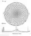 Fig. 04 - Heater and heating device
