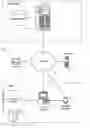 Fig. 01 - Systems and methods of fluid distribution