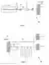 Fig. 06 - Systems and methods of fluid distribution