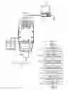 Fig. 02 - Pump controller for precision pumping apparatus
