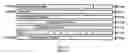 Fig. 04 - Anti-clog discharge spout