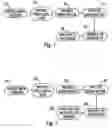 Fig. 02 - Method for attaching a porous metal layer to a metal substrate