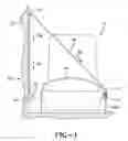 Fig. 02 - Clutch for tension reducer