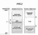 Fig. 03 - Model railway traffic light apparatus and control method thereof