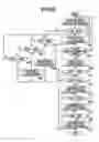 Fig. 08 - Model railway traffic light apparatus and control method thereof