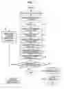 Fig. 02 - Mass spectrometry system