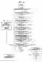 Fig. 06 - Mass spectrometry system