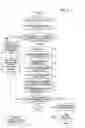 Fig. 07 - Mass spectrometry system