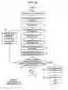 Fig. 12 - Mass spectrometry system