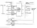 Fig. 01 - Charged particle beam apparatus