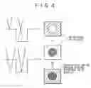 Fig. 04 - Charged particle beam apparatus