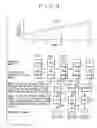 Fig. 08 - Charged particle beam apparatus