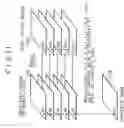 Fig. 10 - Charged particle beam apparatus