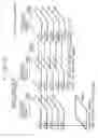 Fig. 15 - Charged particle beam apparatus