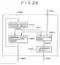 Fig. 23 - Charged particle beam apparatus