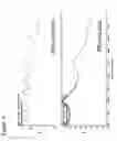 Fig. 05 - Apparatus and method for determining optical retardation and birefringence
