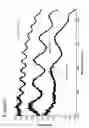 Fig. 07 - Apparatus and method for determining optical retardation and birefringence