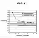 Fig. 09 - Radiological imaging apparatus and method