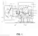 Fig. 02 - EUV light spectrum measuring apparatus and calculating method of EUV light intensity