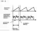 Fig. 06 - Image noise removing method in FIB/SEM complex apparatus
