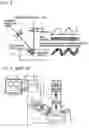 Fig. 08 - Image noise removing method in FIB/SEM complex apparatus