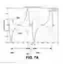 Fig. 12 - Wafer 2D scan mechanism