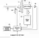 Fig. 01 - Ion implantation method and apparatus