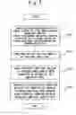 Fig. 03 - Apparatus, method and program for ion implantation simulation, and computer readable storage medium having stored therein the program