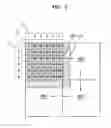 Fig. 04 - Method of exposing using electron beam