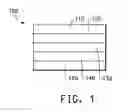 Fig. 02 - Cross-linkable polymers and electronic devices made with such polymers