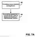 Fig. 12 - System and method for fabricating diodes