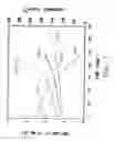 Fig. 05 - Multilayer structures as stable hole-injecting electrodes for use in high efficiency organic electronic devices