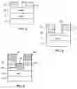 Fig. 03 - Process for fabricating ultra-low contact resistances in GaN-based devices