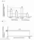Fig. 09 - Semiconductor device and method of manufacturing the semiconductor device