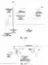 Fig. 04 - 4FEEPROM NROM memory arrays with vertical devices