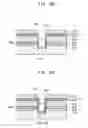 Fig. 35 - Semiconductor device gate structure and method of forming the same