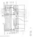Fig. 02 - High performance system-on-chip using post passivation process