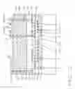Fig. 03 - High performance system-on-chip using post passivation process