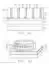 Fig. 09 - High performance system-on-chip using post passivation process