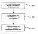 Fig. 01 - System and methods for hermetic sealing of post media-filled MEMS package
