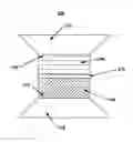 Fig. 01 - Mounting devices utilizing elastomers of differing characteristics and post-vulcanization bonding