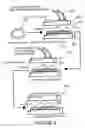 Fig. 05 - Seal assembly manufacturing methods
